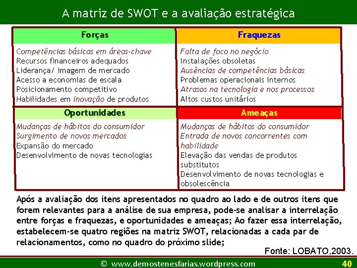 A matriz de SWOT e a avaliação estratégica Forças Competências básicas em áreas-chave Recursos