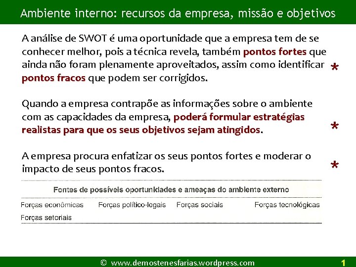 Ambiente interno: recursos da empresa, missão e objetivos A análise de SWOT é uma