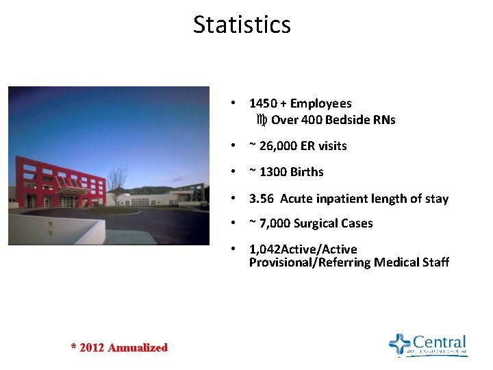 Statistics • 1450 + Employees c Over 400 Bedside RNs • ~ 26, 000