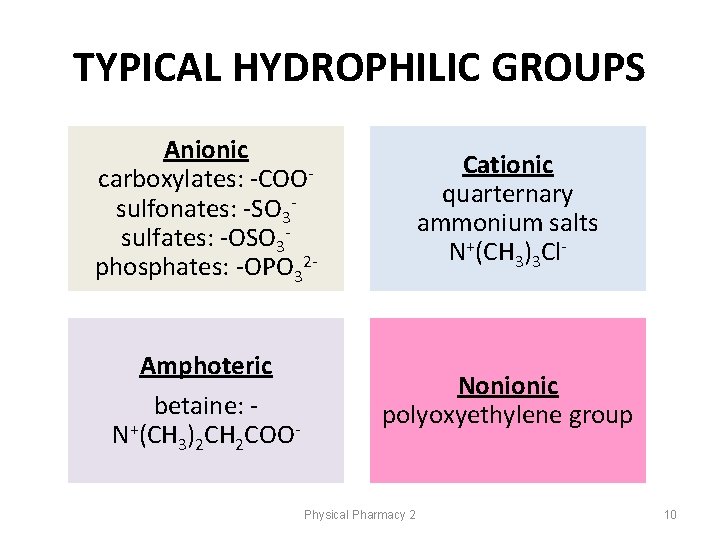 TYPICAL HYDROPHILIC GROUPS Anionic carboxylates: -COOsulfonates: -SO 3 sulfates: -OSO 3 phosphates: -OPO 32