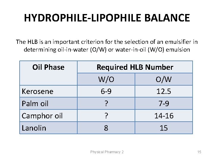 HYDROPHILE-LIPOPHILE BALANCE The HLB is an important criterion for the selection of an emulsifier