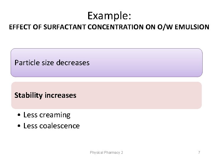 Example: EFFECT OF SURFACTANT CONCENTRATION ON O/W EMULSION Particle size decreases Stability increases •