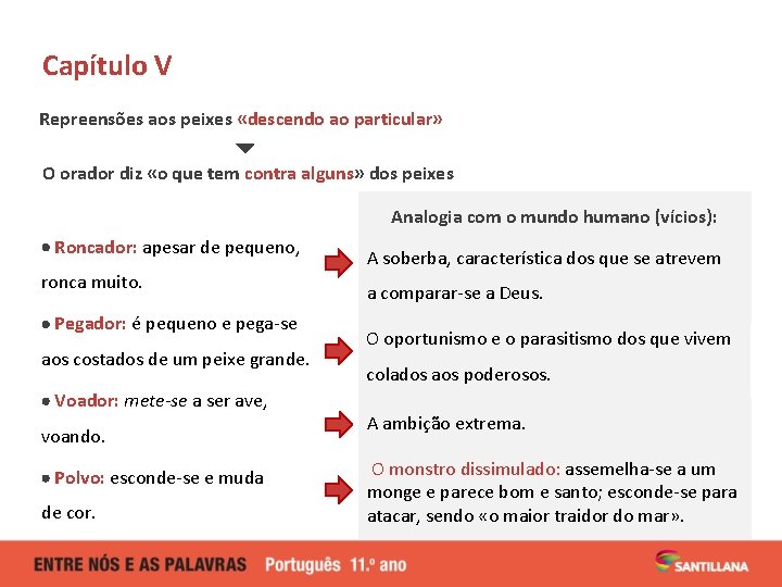 Capítulo V Repreensões aos peixes «descendo ao particular» O orador diz «o que tem Capítulo V Repreensões aos peixes «descendo ao particular» O orador diz «o que tem