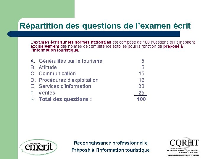 Répartition des questions de l’examen écrit L'examen écrit sur les normes nationales est composé
