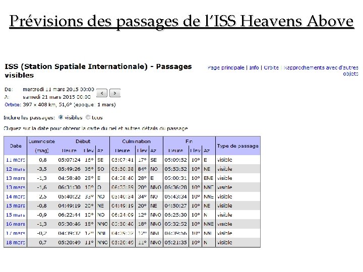 Prévisions des passages de l’ISS Heavens Above 