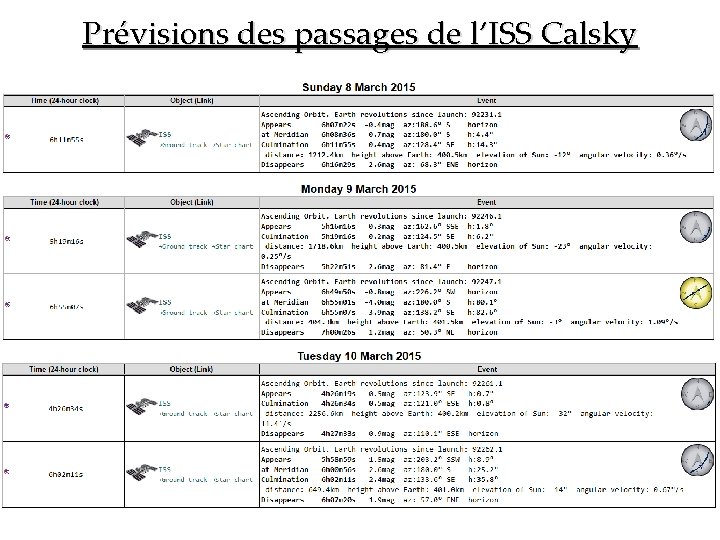 Prévisions des passages de l’ISS Calsky 