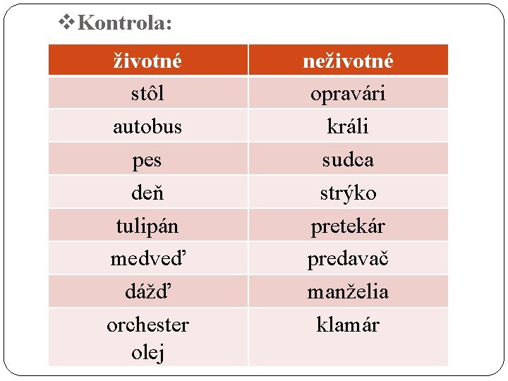 v. Kontrola: životné stôl autobus pes deň tulipán medveď dážď orchester olej neživotné opravári