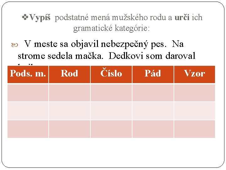 v. Vypíš podstatné mená mužského rodu a urči ich gramatické kategórie: V meste sa