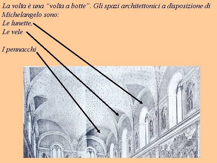 La volta è una “volta a botte”. Gli spazi architettonici a disposizione di Michelangelo La volta è una “volta a botte”. Gli spazi architettonici a disposizione di Michelangelo