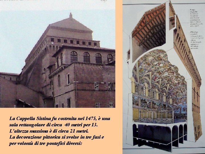 La Cappella Sistina fu costruita nel 1475, è una sala rettangolare di circa 40 La Cappella Sistina fu costruita nel 1475, è una sala rettangolare di circa 40