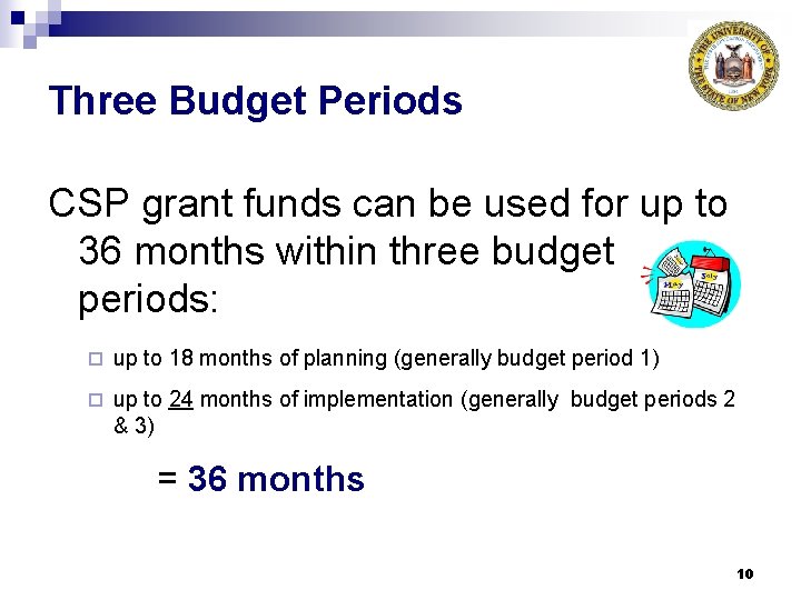 Three Budget Periods CSP grant funds can be used for up to 36 months