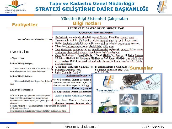 Tapu ve Kadastro Genel Müdürlüğü STRATEJİ GELİŞTİRME DAİRE BAŞKANLIĞI Yönetim Bilgi Sistemleri Çalışmaları Faaliyetler