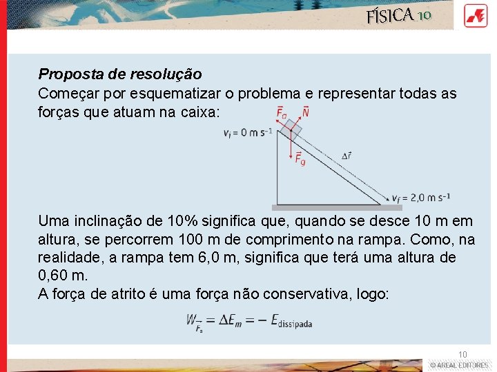 FÍSICA 10 Proposta de resolução Começar por esquematizar o problema e representar todas as