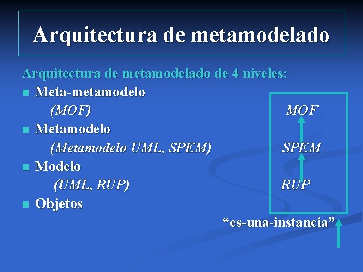 Arquitectura de metamodelado de 4 niveles: n Meta-metamodelo (MOF) MOF n Metamodelo (Metamodelo UML, Arquitectura de metamodelado de 4 niveles: n Meta-metamodelo (MOF) MOF n Metamodelo (Metamodelo UML,