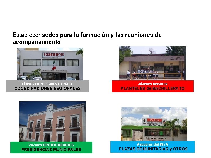 Establecer sedes para la formación y las reuniones de acompañamiento Líderes comunitarios CONAFE Jóvenes Establecer sedes para la formación y las reuniones de acompañamiento Líderes comunitarios CONAFE Jóvenes
