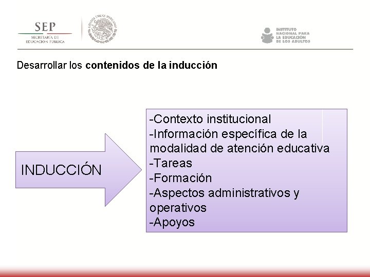 Desarrollar los contenidos de la inducción INDUCCIÓN -Contexto institucional -Información específica de la modalidad Desarrollar los contenidos de la inducción INDUCCIÓN -Contexto institucional -Información específica de la modalidad