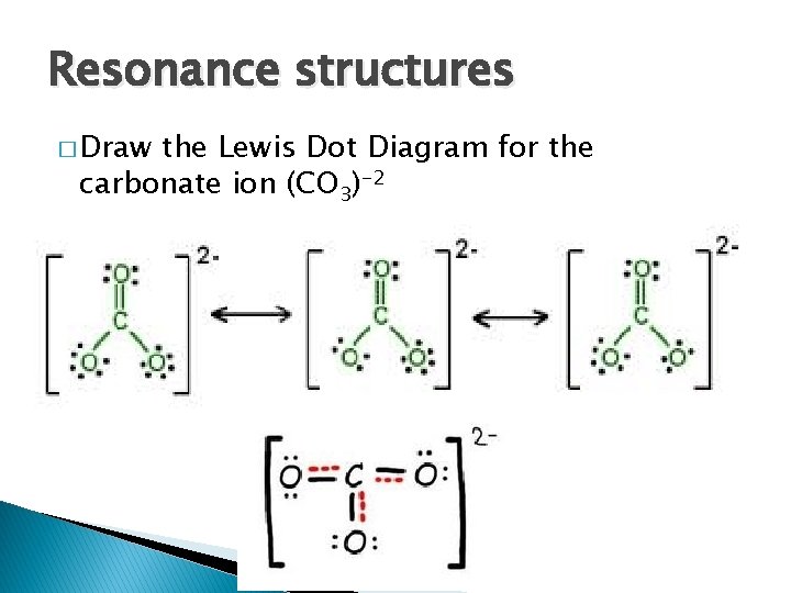 Resonance structures � Draw the Lewis Dot Diagram for the carbonate ion (CO 3)-2