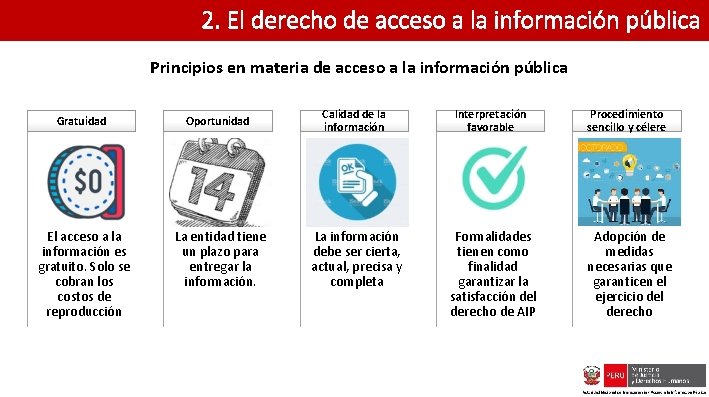 2. El derecho de acceso a la información pública Principios en materia de acceso