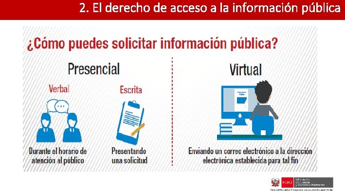 2. El derecho de acceso a la información pública 