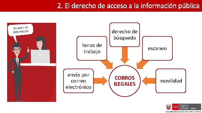 2. El derecho de acceso a la información pública derecho de búsqueda horas de