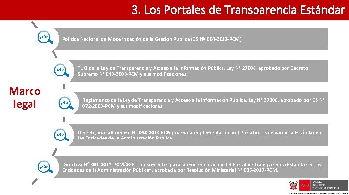 3. Los Portales de Transparencia Estándar Política Nacional de Modernización de la Gestión Pública