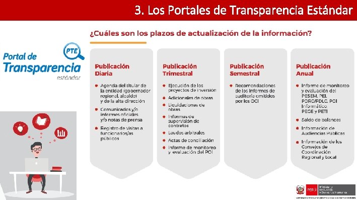 3. Los Portales de Transparencia Estándar 