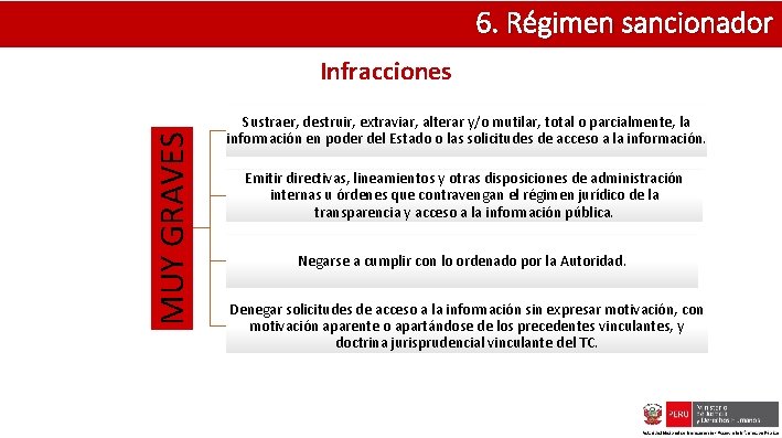 6. Régimen sancionador MUY GRAVES Infracciones Sustraer, destruir, extraviar, alterar y/o mutilar, total o