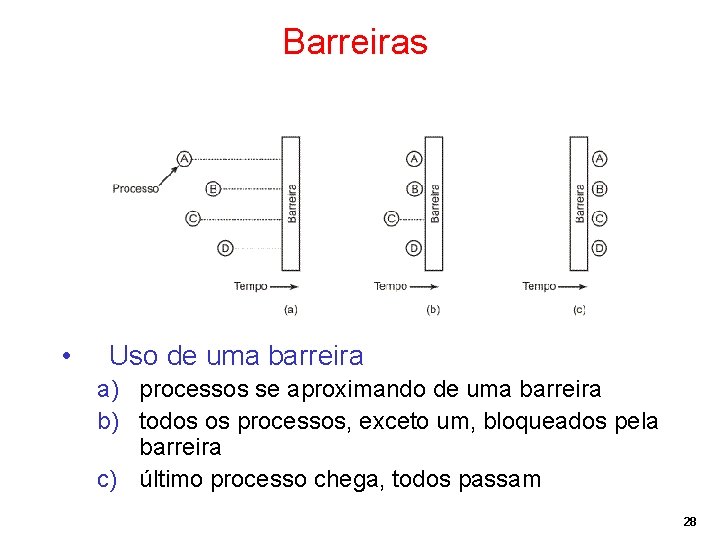 Barreiras • Uso de uma barreira a) processos se aproximando de uma barreira b)