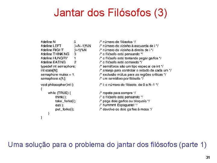 Jantar dos Filósofos (3) Uma solução para o problema do jantar dos filósofos (parte