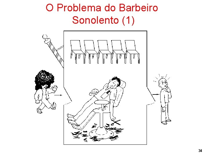 O Problema do Barbeiro Sonolento (1) 34 