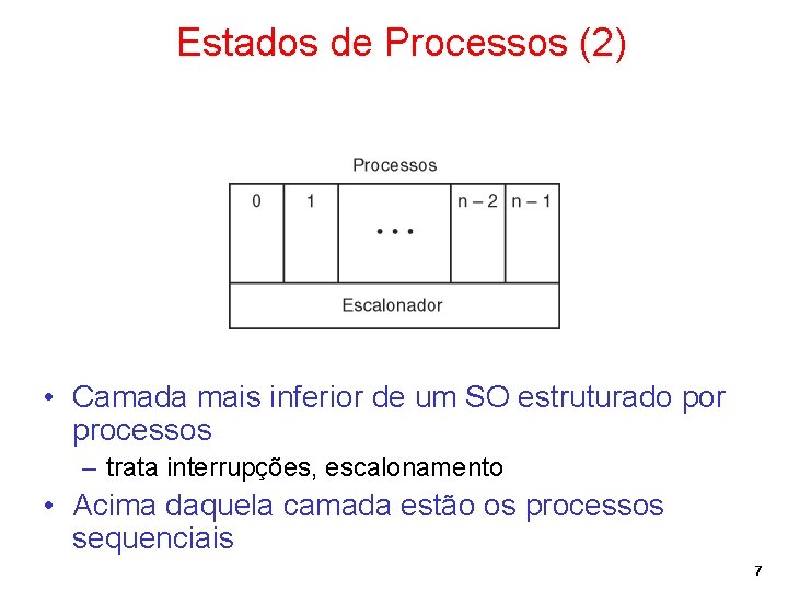 Estados de Processos (2) • Camada mais inferior de um SO estruturado por processos