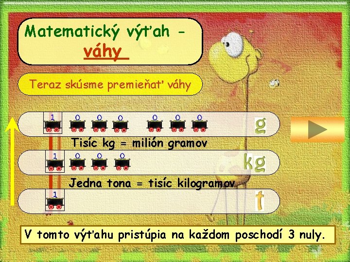 Matematický výťah - váhy Teraz skúsme premieňať váhy Tisíc kg = milión gramov Jedna