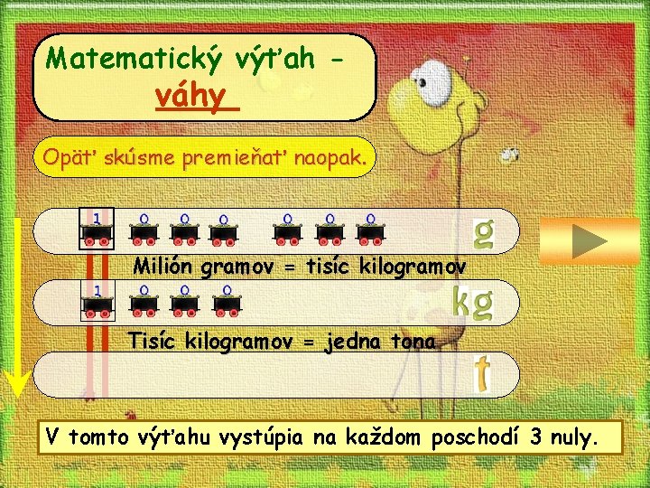 Matematický výťah - váhy Opäť skúsme premieňať naopak. Milión gramov = tisíc kilogramov Tisíc