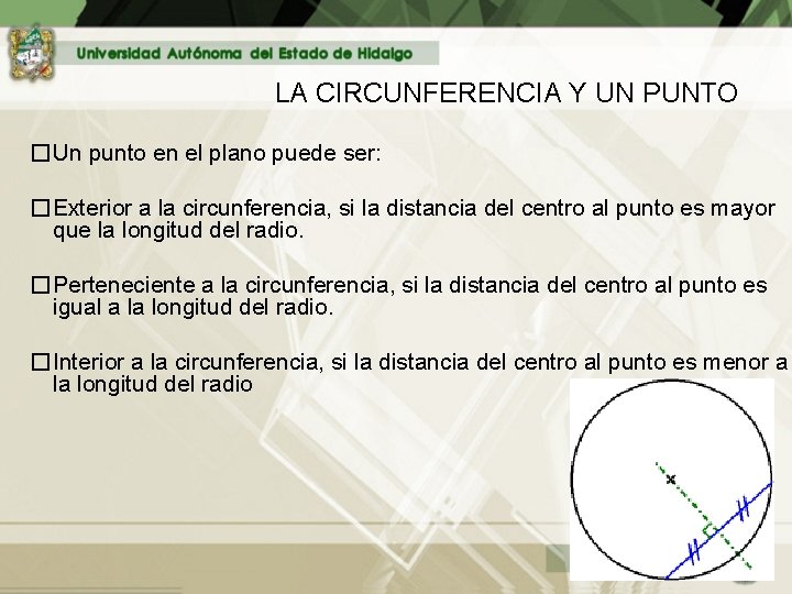 LA CIRCUNFERENCIA Y UN PUNTO �Un punto en el plano puede ser: �Exterior a