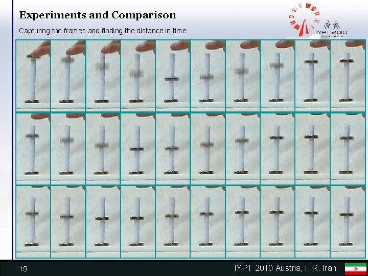 Experiments and Comparison Capturing the frames and finding the distance in time 15 IYPT