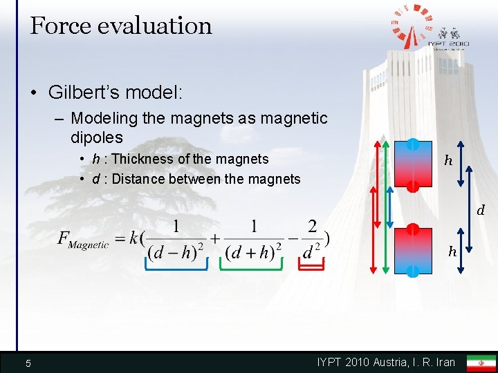 Force evaluation • Gilbert’s model: – Modeling the magnets as magnetic dipoles • h