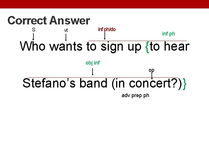Correct Answer S vt inf ph/do inf ph Who wants to sign up {to