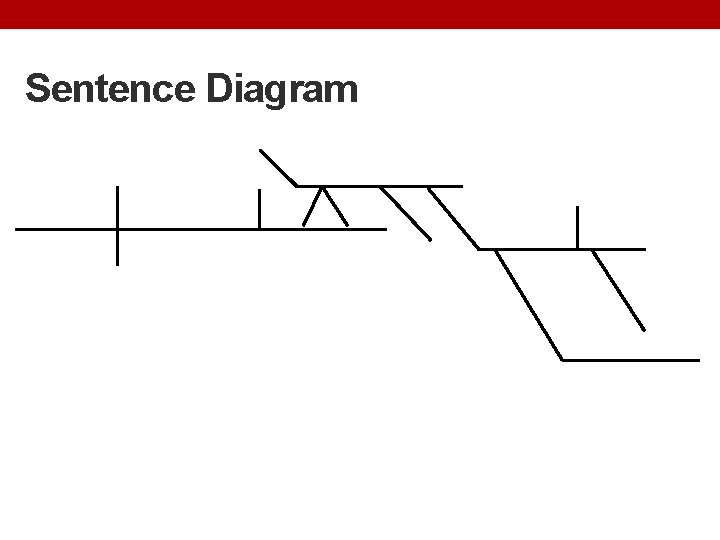 Sentence Diagram 