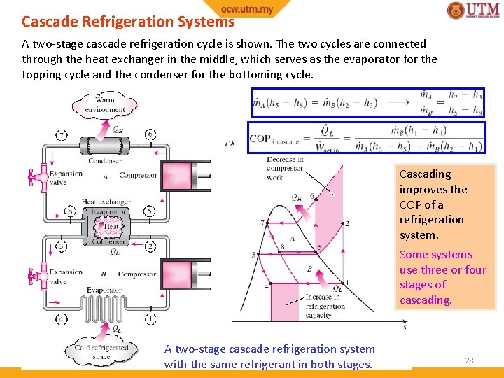 Cascade Refrigeration Systems A two-stage cascade refrigeration cycle is shown. The two cycles are