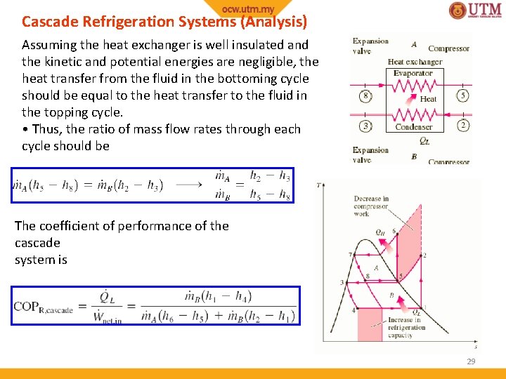 Cascade Refrigeration Systems (Analysis) Assuming the heat exchanger is well insulated and the kinetic