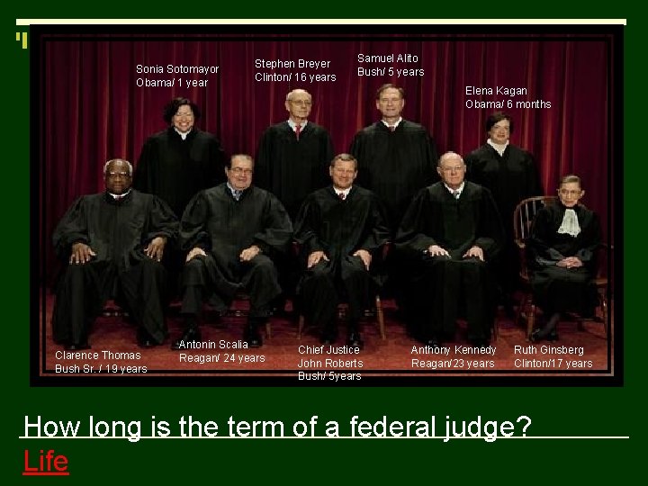 Sonia Sotomayor Obama/ 1 year Clarence Thomas Bush Sr. / 19 years Stephen Breyer