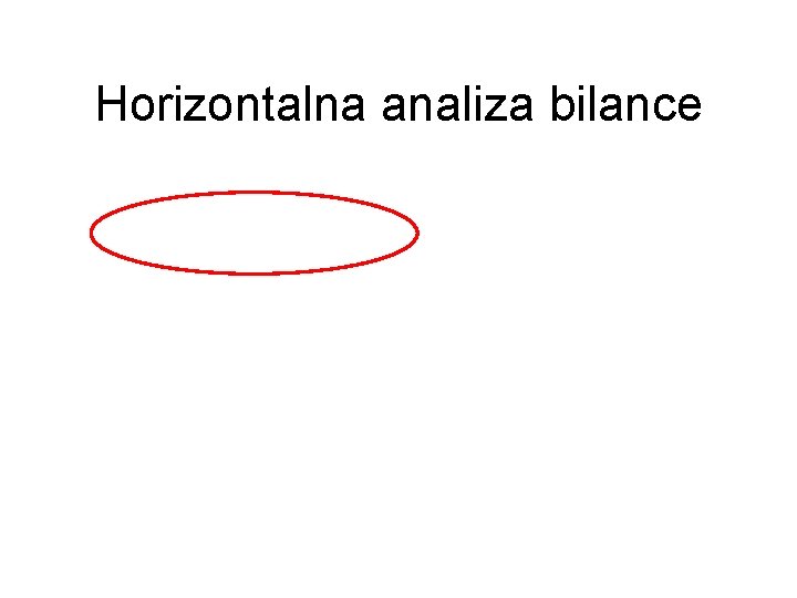 Horizontalna analiza bilance 