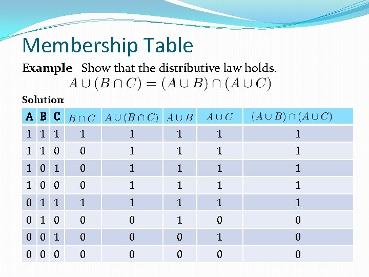 Membership Table Example: Show that the distributive law holds. Solution: A B C 1