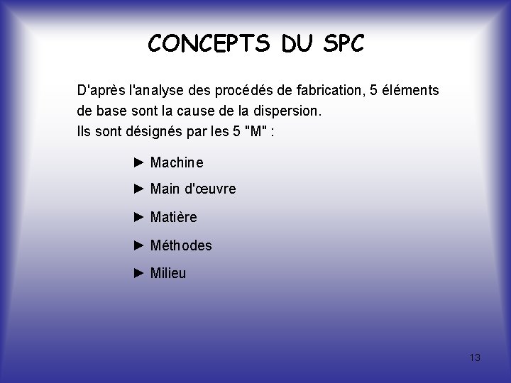 CONCEPTS DU SPC D'après l'analyse des procédés de fabrication, 5 éléments de base sont