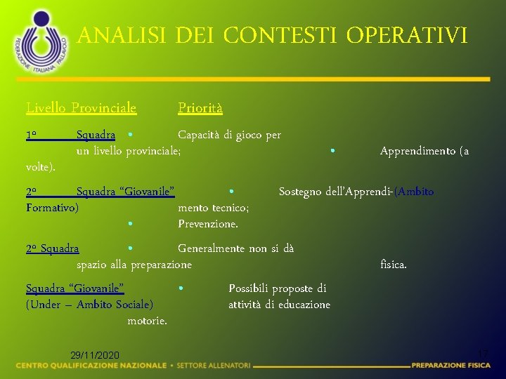 ANALISI DEI CONTESTI OPERATIVI Livello Provinciale 1º Priorità Squadra • Capacità di gioco per