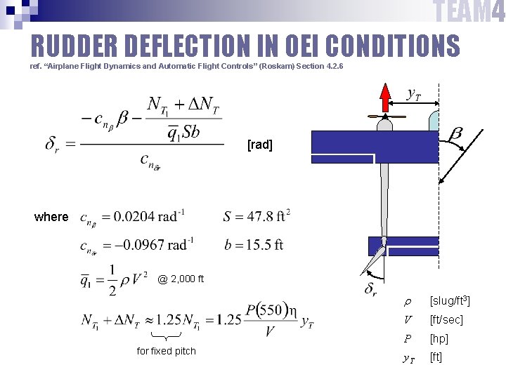 TEAM 4 RUDDER DEFLECTION IN OEI CONDITIONS ref. “Airplane Flight Dynamics and Automatic Flight