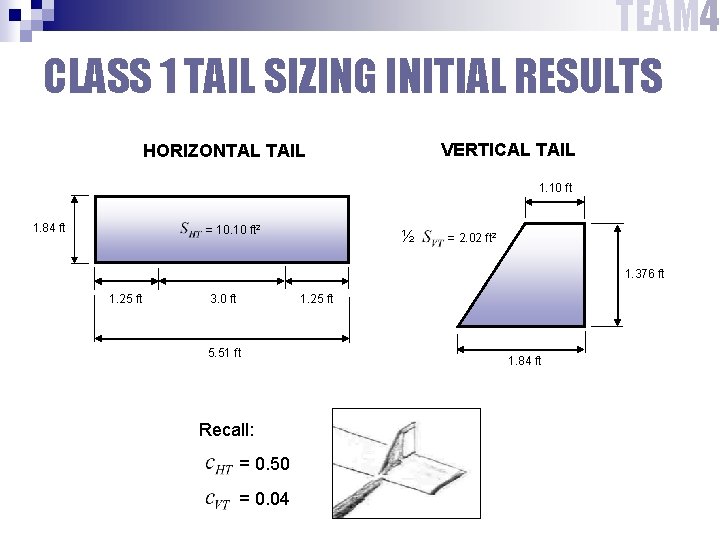 TEAM 4 CLASS 1 TAIL SIZING INITIAL RESULTS VERTICAL TAIL HORIZONTAL TAIL 1. 10 TEAM 4 CLASS 1 TAIL SIZING INITIAL RESULTS VERTICAL TAIL HORIZONTAL TAIL 1. 10