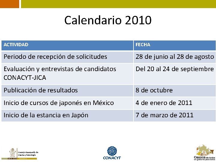 Calendario 2010 ACTIVIDAD FECHA Periodo de recepción de solicitudes 28 de junio al 28