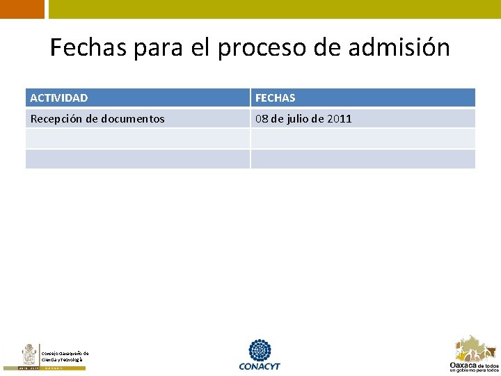 Fechas para el proceso de admisión ACTIVIDAD FECHAS Recepción de documentos 08 de julio