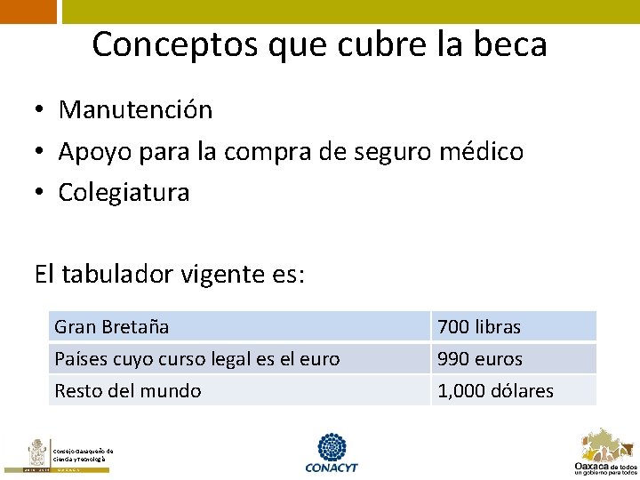 Conceptos que cubre la beca • Manutención • Apoyo para la compra de seguro